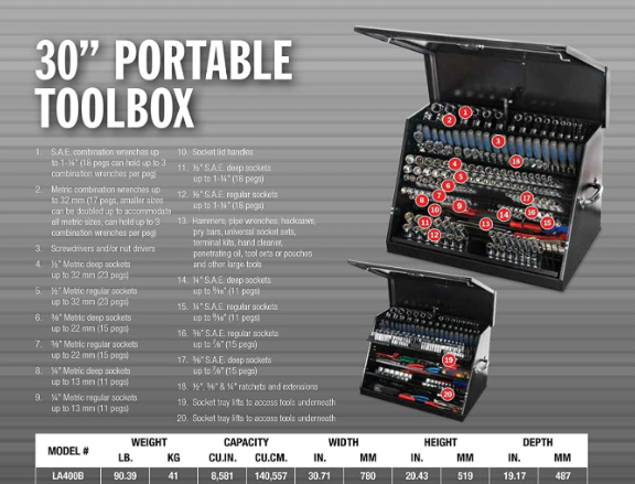 The Extreme Tools Box Montezuma – LA400B – 30-Inch Portable TRIANGLE Toolbox